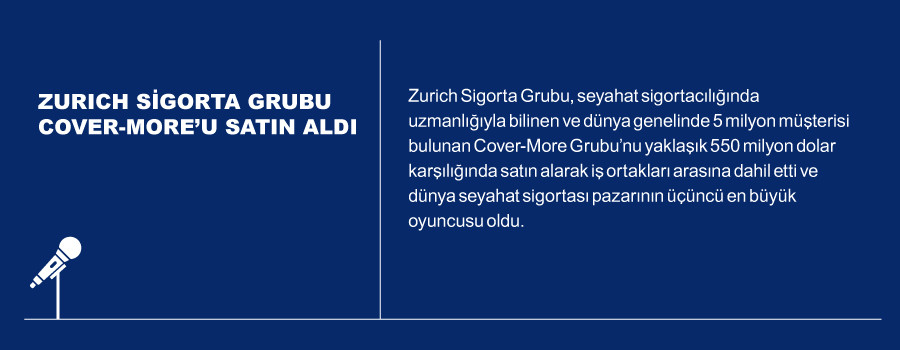 Zurich Grubu, Cover-More Grubu’nu Satın Alarak Dünya Seyahat Sigortası Pazarının En Büyük Oyuncularından Oldu