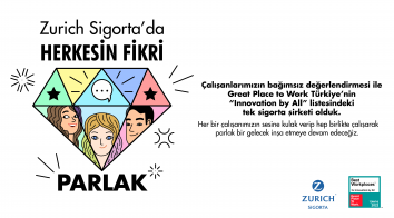 Great Place to Work® Türkiye'nin 'Innovation By All 2022’ listesindeki tek sigorta şirketi olduk.